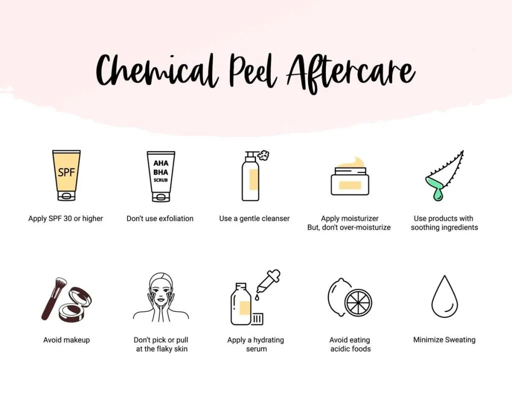 Chemical peels after care